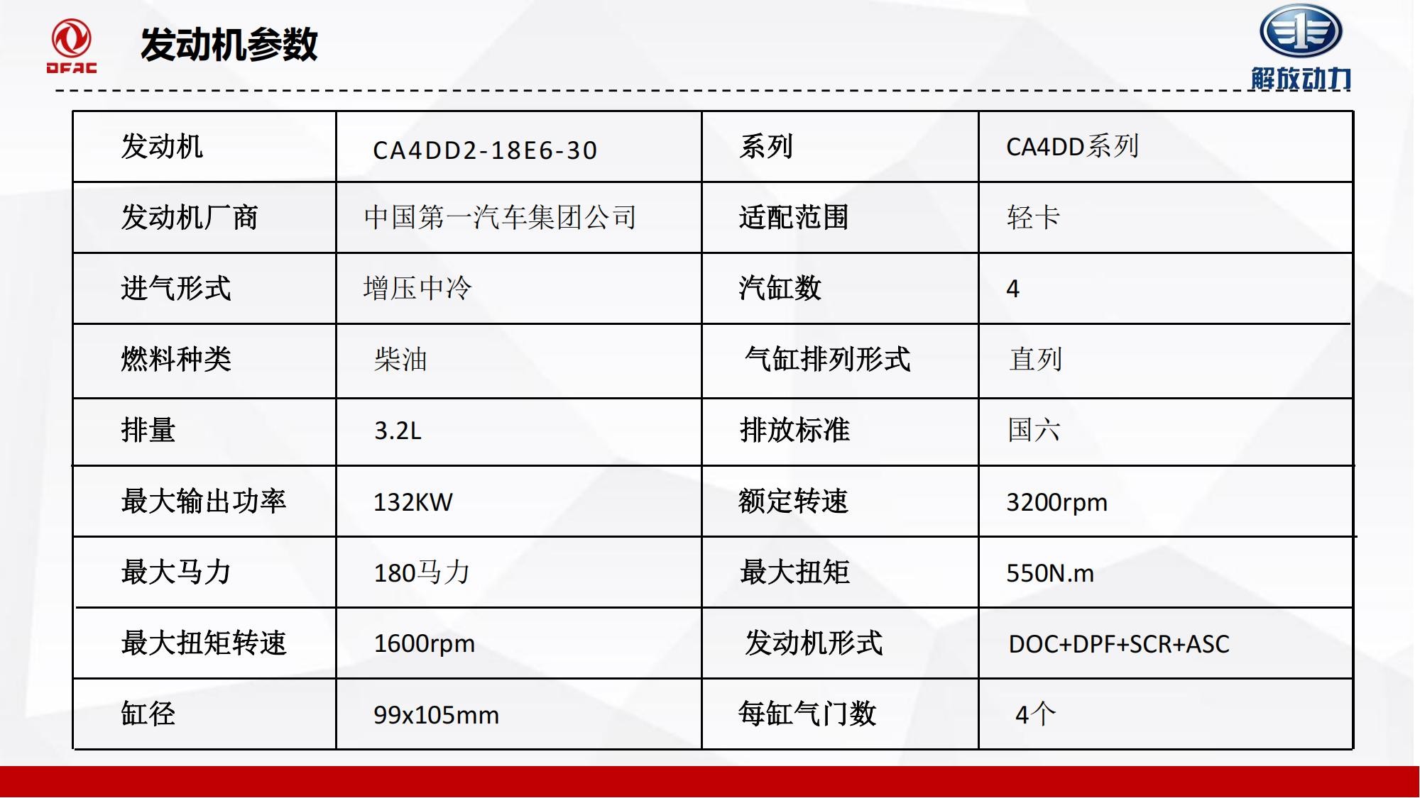 国六大柴180马力洗扫车_05