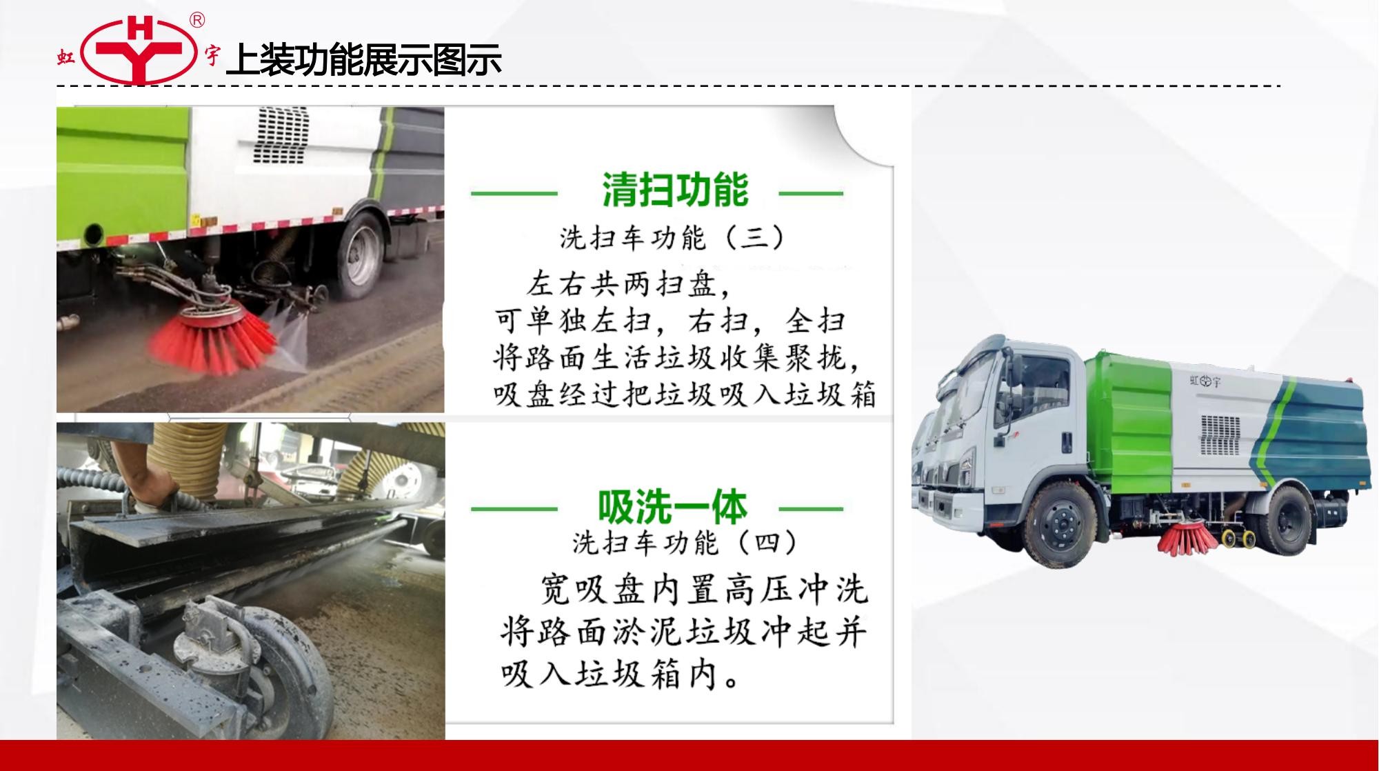 国六大柴180马力洗扫车_14