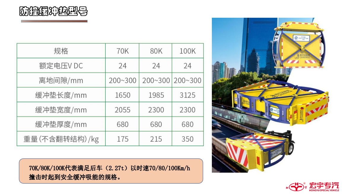 防撞缓冲包性能参数表